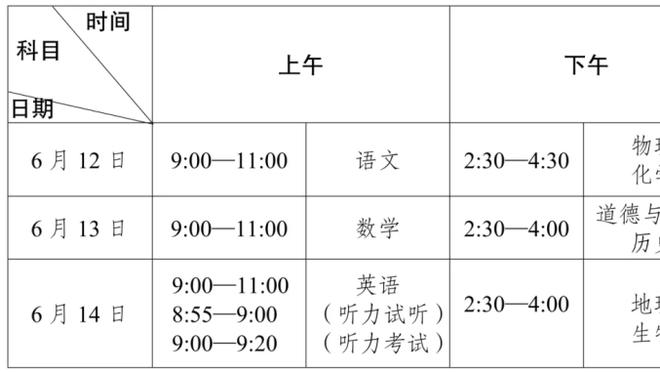 那不勒斯主帅：满意球队的表现，但我不是魔法师无法解决所有问题